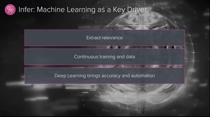 06_machine_learning_as_key_driver