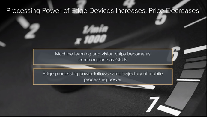 11_Prediction_3_processingPowerOfEdgeDeviceIncreases_priceDecreases