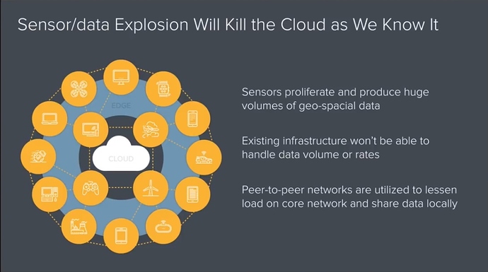 09_Prediction_1_sensor_data_will_kill_thecloud