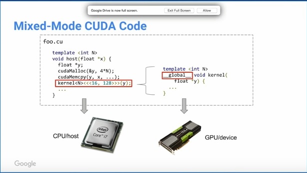 MixedModeCUDACode