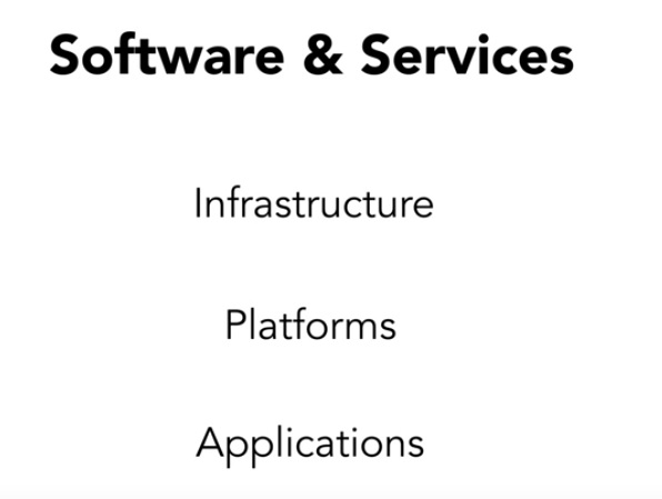 software_services