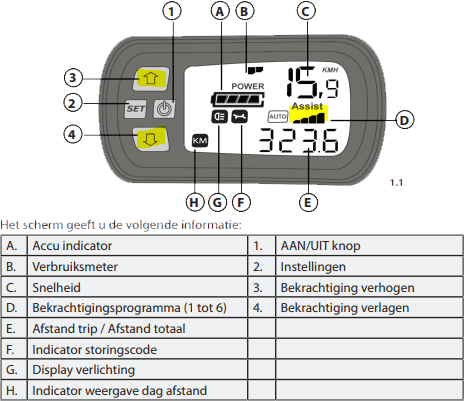 trapondersteuning