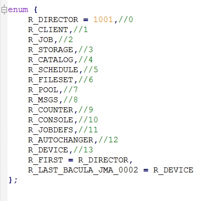 bacula_indeling